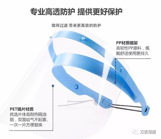 萬泰供應優(yōu)質(zhì)的防護高清薄膜，為醫(yī)用防護提供保障！